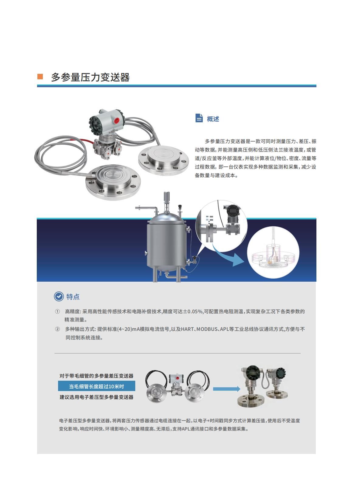 新質(zhì)儀表綜合樣本7.7壓縮_15.jpg